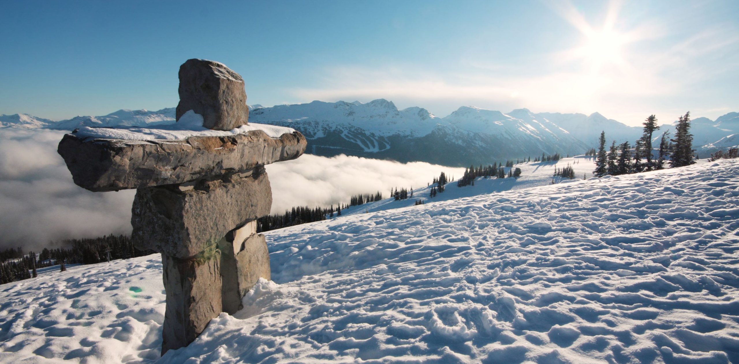 Tips for Getting Ready for a Ski Holiday